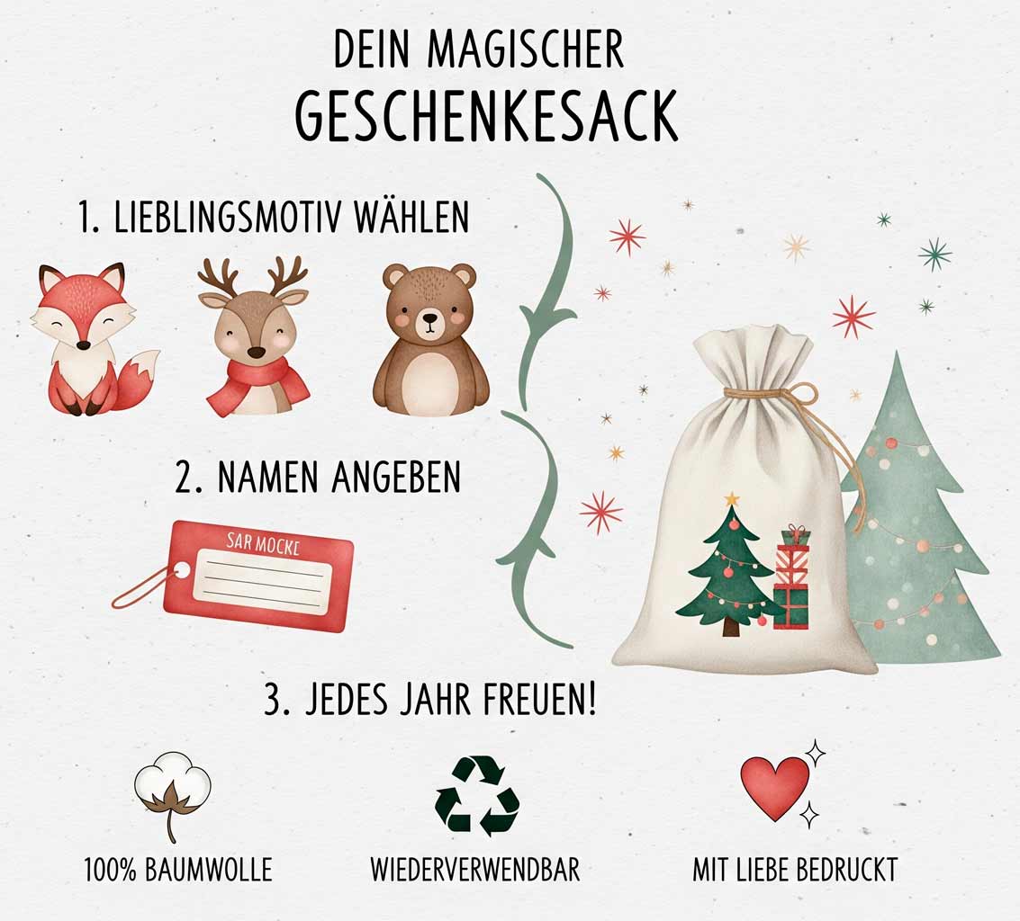 Der personalisierte "Weihnachtszauber" Geschenksack