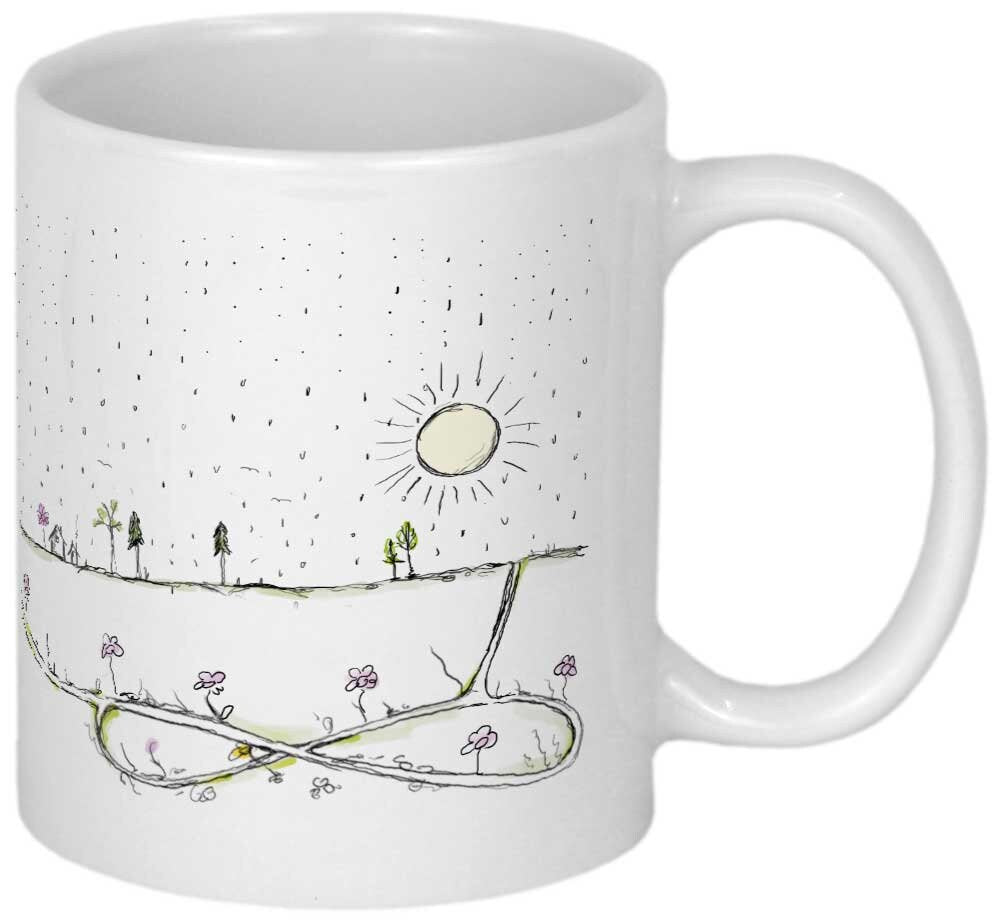 Freundinnen Geschenk für beste Freundin Weihnachtsgeschenke Geburtstagsgeschenk Tasse mit Spruch Geschenke Freunde BFF