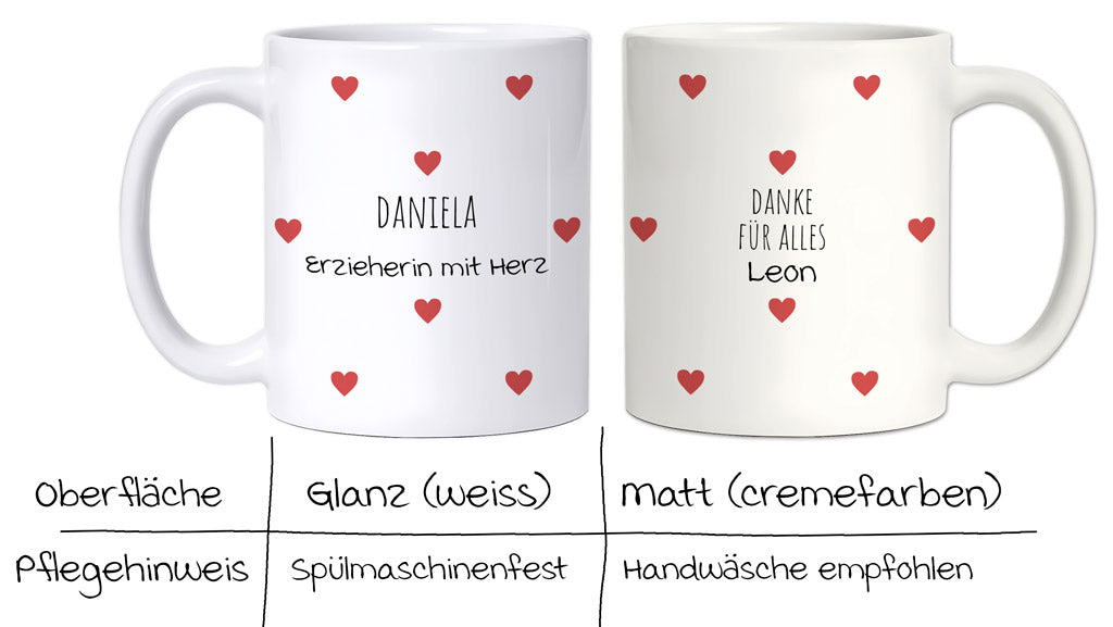Übersicht der matten sowie hochglänzenden Oberfläche der personalisierten Tasse zum Kindergarten Abschied.