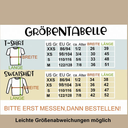 Das "Feuerwehr-Dino" Geburtstags-Shirt | Personalisiert