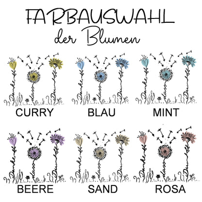 Abschied Kindergarten Abschiedsgeschenk Erzieherin Geschenk Tasse mit Namen Dankeschön Kita Tagesmutter Geschenkidee Erzieher Blumen