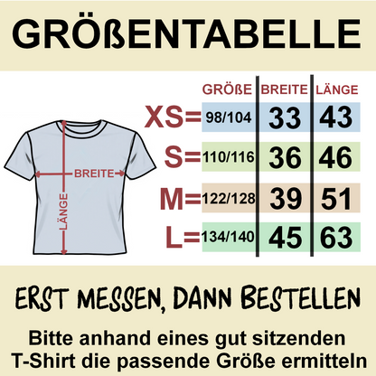Das "Baustellen-Dino" Geburtstags-Shirt | Personalisiert